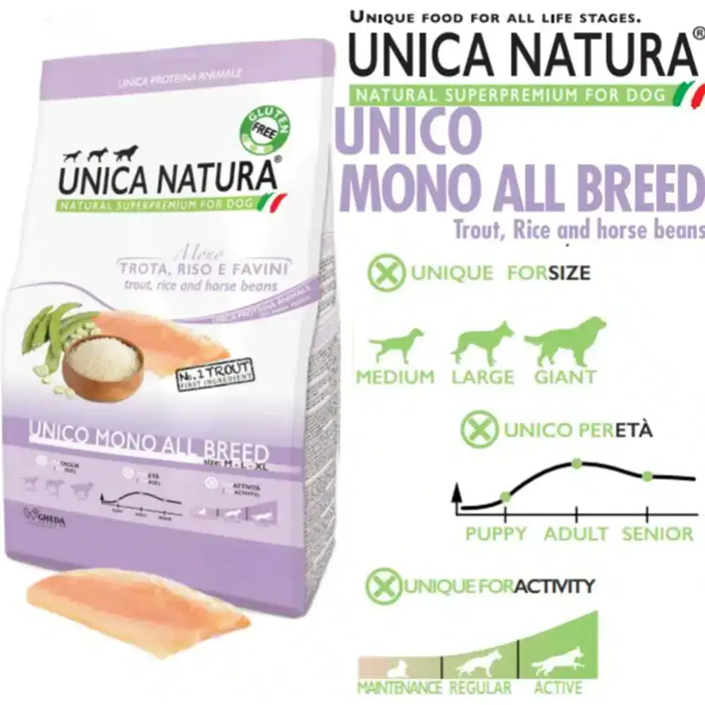 GHEDA UNICA NATURA MONO – TROUT, RICE and HORSE PEAS, visavertis super premium pašaras su upėtakiu vidutinių ir didelių veislių šunims, 12 kg